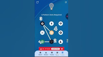 Syntax Verse Quiz Answers Today | 14 OCTOBER 2025 | Earn Rewards Fast With Vault Pattern