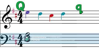 Endless Music: Danish Alphabet Song