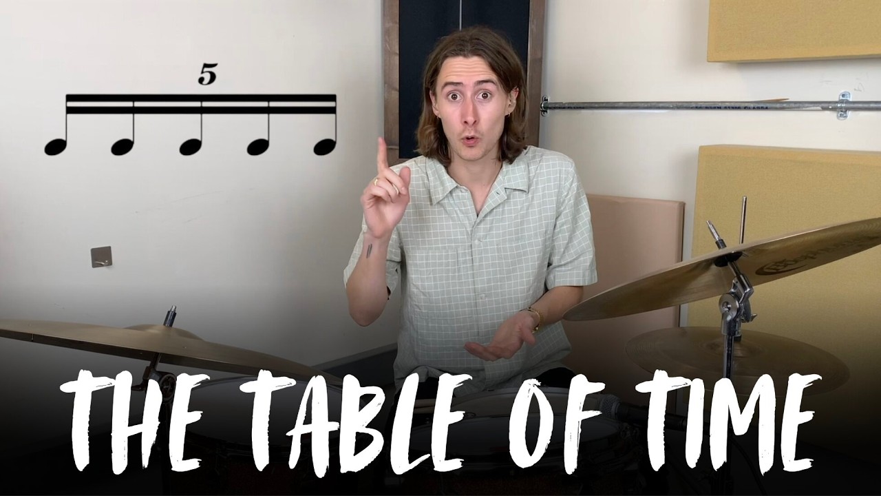 How To Master The Table Of Time!