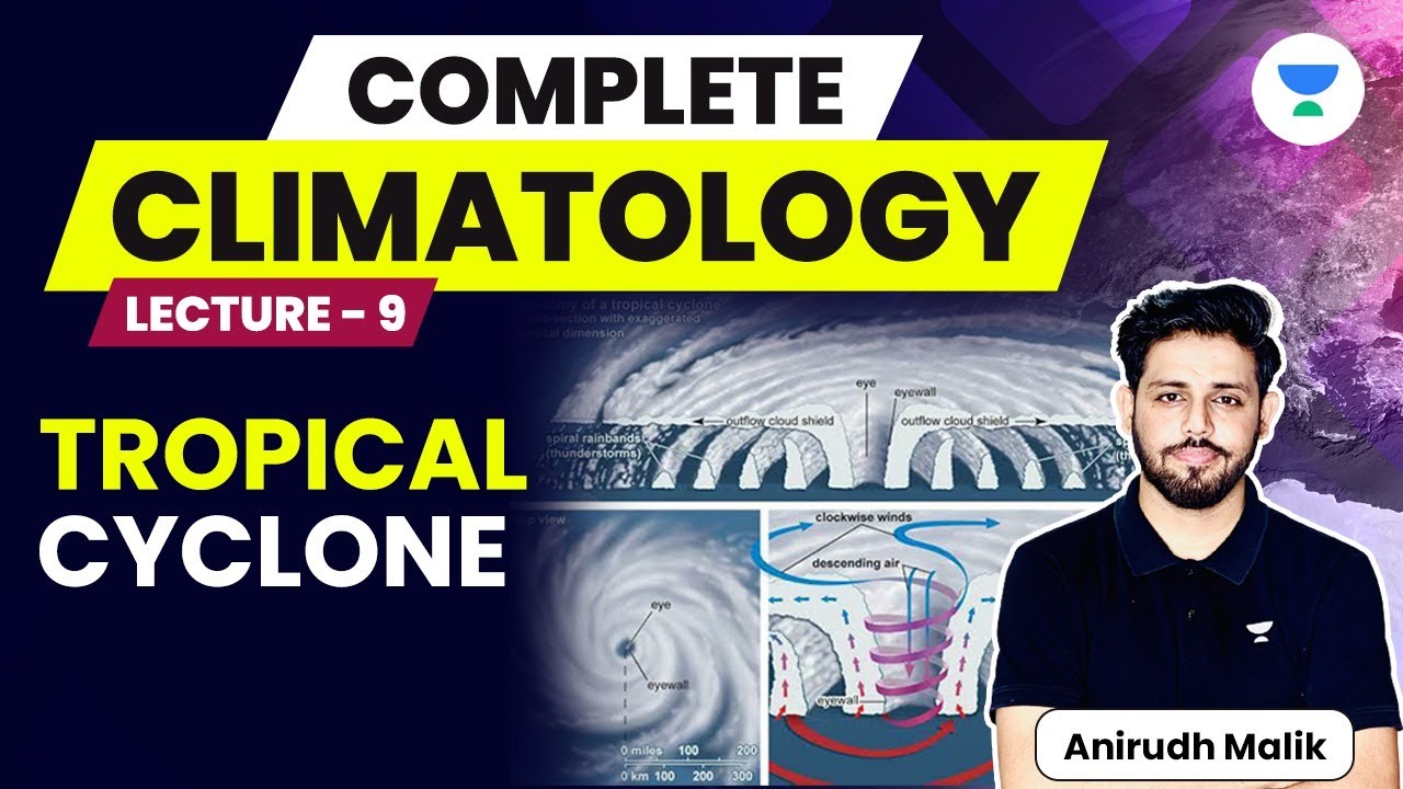 Complete Climatology L9 Tropical Cyclone UPSC 2024 Anirudh