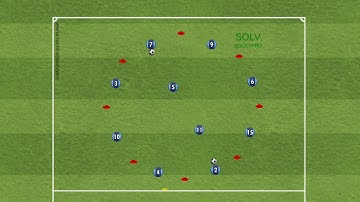 Soccer Warm-up - Passing and Overlapping (2)