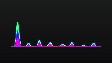 Free Audio Visualizer After Effect Templates