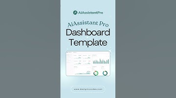 AiAssistantPro – App Landing Page Elementor Template