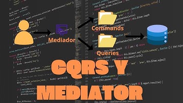 🔥 Mejora tus APIs REST con CQRS y Mediator 🚀 | Guía Práctica con .NET y MediatR 🛠️