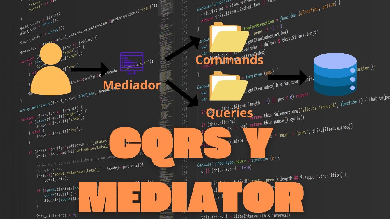 🔥 Mejora tus APIs REST con CQRS y Mediator 🚀 | Guía Práctica con .NET y MediatR 🛠️