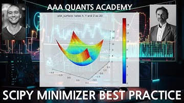 Optimize Your Portfolio with SciPy: Minimizing for Maximum Returns | Algo Trading | Python