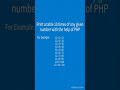 Print a table 10 times of a number in PHP #shorts