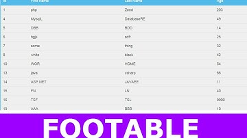 FooTable Tutorial - How To Download And Use FooTable [ with source code ]