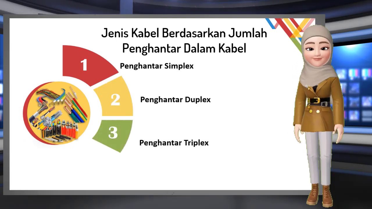  Jenis  Kabel  Instalasi Listrik YouTube