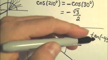 Evaluating Trigonometric Functions Using the Reference Angle, Example 1
