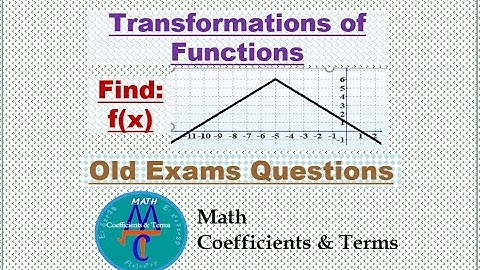 Transformations of Functions "Graphs" (Old Exams Questions)