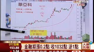 韋國慶-0703 掌握大戶多空力道 搶先佈局∣大勝先機∣三立財經台CH88