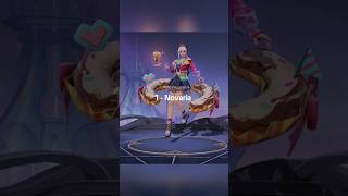 What shall we call them ? Candy 🍬 or Icecream ? #mobilelegends #mlbb #candyskins