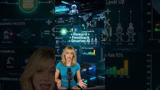 How Reinforcement Learning Trains AI. Ella AI / Technology #Automation #DeepLearning #Shorts