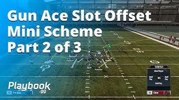 Madden 19 Gun Ace Slot Offset Mini Scheme Part 2 of 3