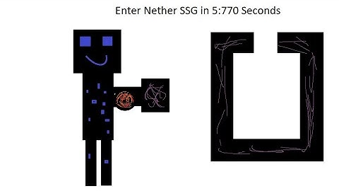 MINECRAFT: JAVA EDITION CATEGORY EXTENSIONS Enter Nether SSG Structures