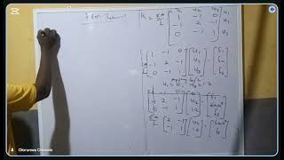Finite Element Method (FEM) Example - Bar Element| Step by Step process.