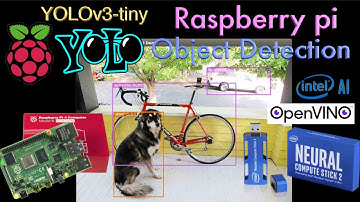 Raspberry pi YOLO Object Detection :  yolov3-tiny-416