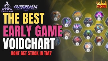 Best Voidchart for Day One Torchlight Infinite Overrealm