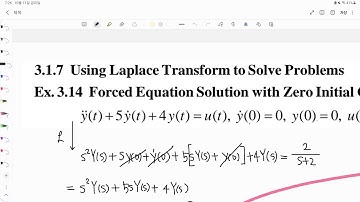 Using Laplace Transform to solve problems(라플라스 변환으로 출력 y(t) 구하기) - 자동제어 AC ch3 Dynamic response