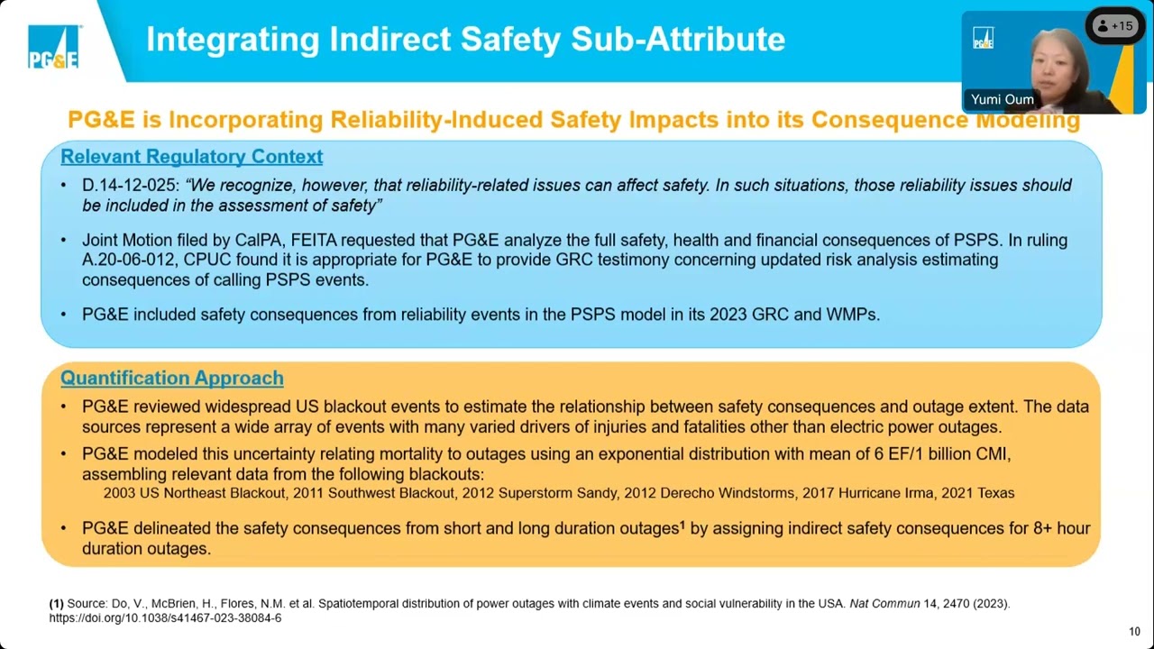 CPUC 2024 PG&E RAMP Pre filing workshop 2 Demonstration of Cost Benefit ratio calculations 20240411