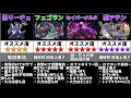 【パズドラ】ラフィーネのおすすめサブ30選