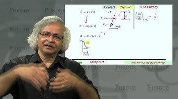 nanoHUB-U Fundamentals of Nanoelectronics A L4.6: Heat & Electricity: Entropy