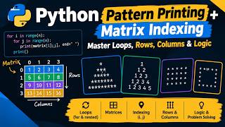 Python Pattern Printing + Matrix Indexing | Master Loops, Rows, Columns & Logic