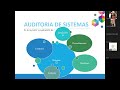 Fundamentos Auditoria de sistemas