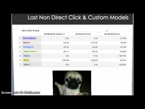 How To Use Attribution Modeling In Google Analytics