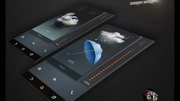 Weather Realistic V1 for Zooper Widget Pro