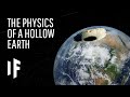 What If the Earth Was Hollow?