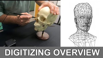 Polhemus Digitizing Systems