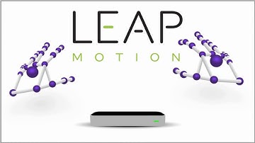 CONTROL ANYTHING WITHOUT PHYSICAL TOUCH | LEAPMOTION