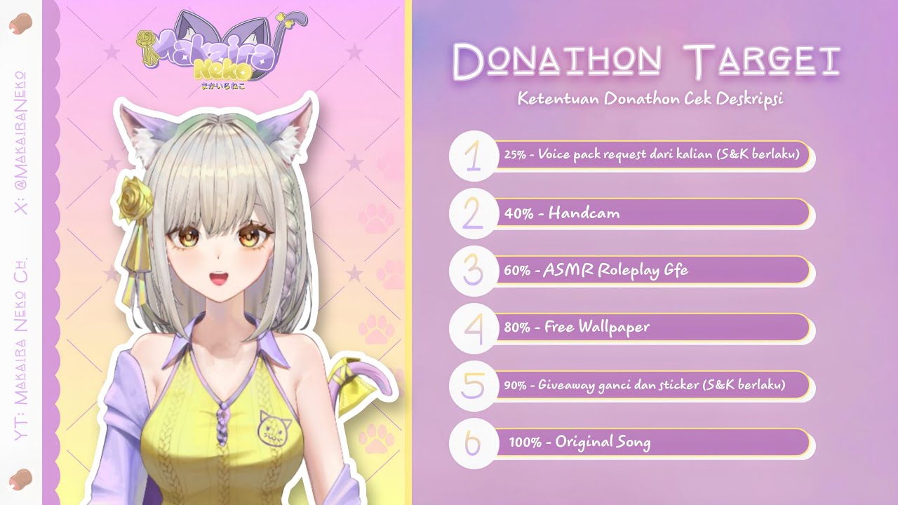 DONATHON #4-2 】Chit-chat then playing minecraft - YouTube