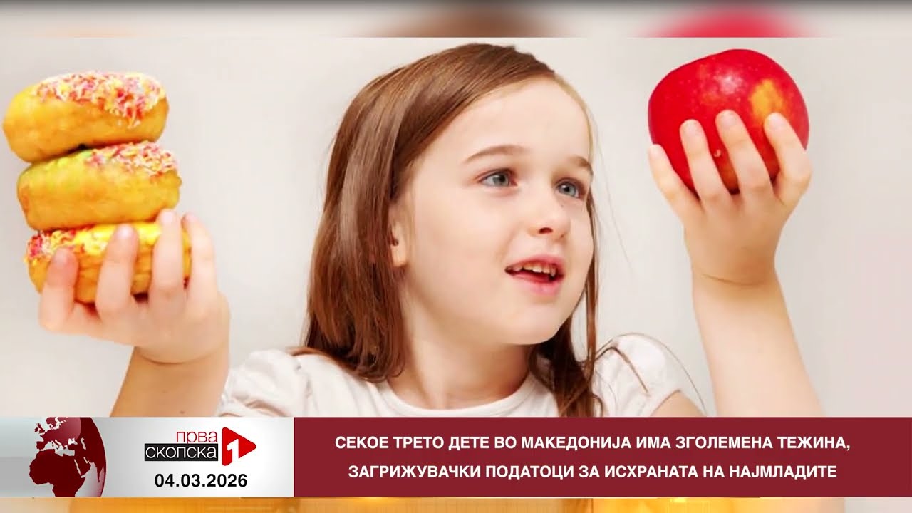 Блиц Вести - 04.03.2026