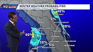 Flurries In Central Florida