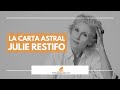 Presagio Ep. 1 - La Carta Astral de la actriz Julie Restifo