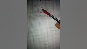 Transformation-Reflection part 1