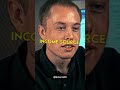 STARBOY Elon Musk Edit Elonmusk Elonmuskmotivation STARBOY Elon Musk Edit Elonmusk Elonmuskmotivation