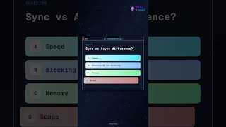 JS Interview Question: Sync vs Async difference? #javascript #coding