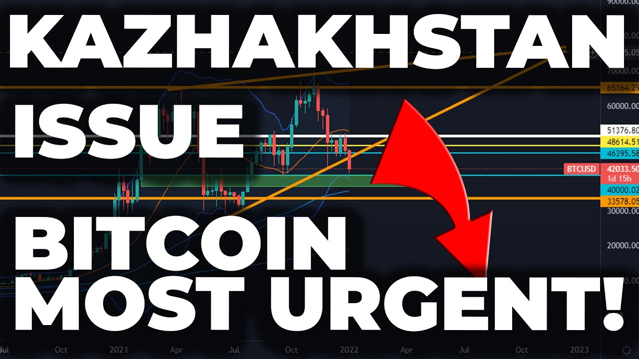 kazakhstan news bitcoin