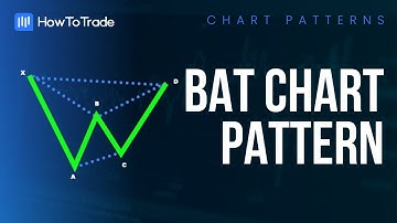 Bat Chart Pattern: How To Identify It and Trade it Like a PRO [Forex Chart Patterns]