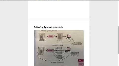 Insight into program Execution Chapter 4 Part 3 Class 24