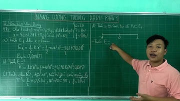 05| Năng Lượng Trong Dao Động Điều Hòa Phần 1| Dao Động Cơ Học| Nguyễn Minh Dương |