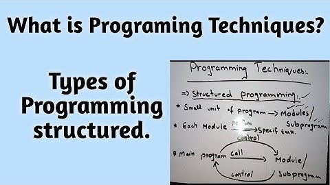 What is Programming Techniques? Types of structured programing with Examples.