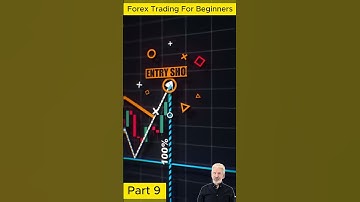 Forex Trading for Beginners Guide - Part 9 | Step-by-Step Tutorial
