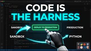 Code as Agent Harness: Beyond Generation