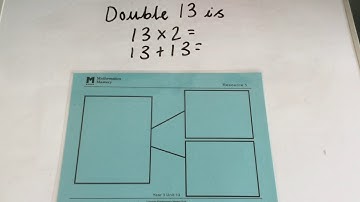 Doubling 2digit by partitioning