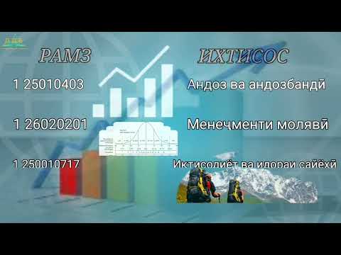 Руйхати ихтисосҳои кластери 2 -юм